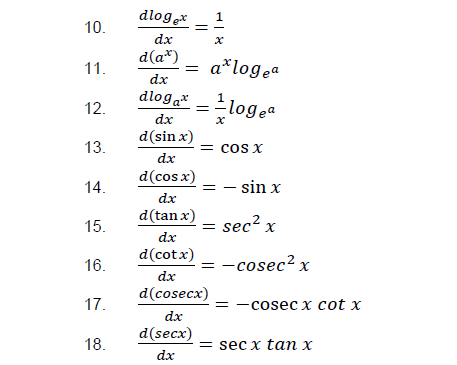 CBSE Class 11 Physics Mathematical Tools Notes Set B